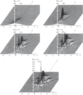 Inverse Problem for a Distributed System from Pulse Technology