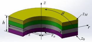 Vibration analysis of quasicrystal sector plates with porosity distribution in a thermal environment