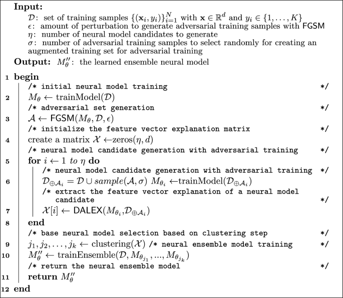 PANACEA: a neural model ensemble for cyber-threat detection