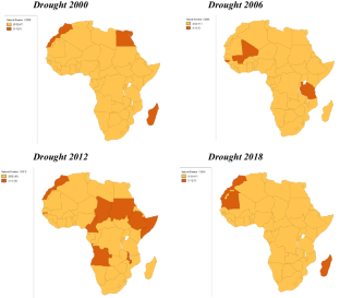 Natural Disaster and Food Security in African Countries: Evidence from an Experimental Bayesian Spatial Model