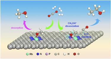 Phosphorus-substituted atomically dispersed Rh-N3P1 sites for efficient promotion in CO2 hydrogenation towards ethanol production