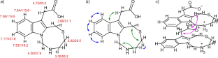 A one-pot thiomethylation of pyrrole and indoles