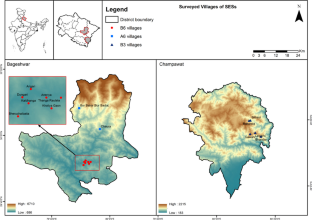 Differentiated socio-ecological system approach for vulnerability and adaptation assessment in the Central Himalaya