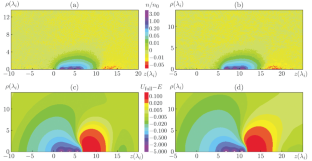 STUDY OF SELF-ORGANIZED DUST CHAINS WITH ACCOUNT FOR ION DRAG