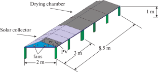 Mathematical Modeling of Solar Tunnel Dryer for Ginger Drying