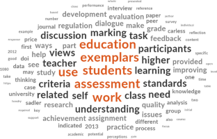 A systematic literature review of student evaluation of peer exemplars and implications for design, Technology, and Engineering Learning