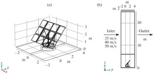 Numerical Simulation of Fluid-Solid Coupling for Solar Photovoltaic Module in Periodic Flow Field