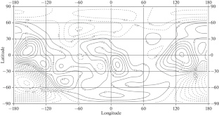 Analysis of the Evolution of the Moon and the Possible Dynamics of Its Body