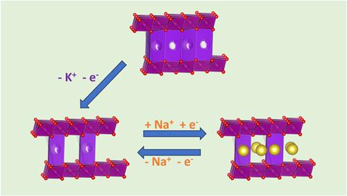 A novel potassium-containing layered oxide for the cathode of sodium-ion batteries