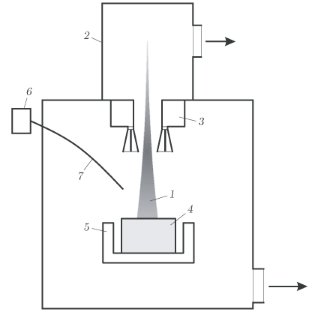 MEASUREMENT OF SILICON MELT TEMPERATURE DURING ELECTRON BEAM REFINING