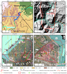 Deformation trends of two types of toppling in underdip and anti-dip bedding slopes under water-level fluctuations in the Xiluodu Reservoir using InSAR technology