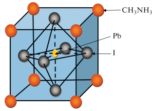 The Role of Kinetic Conditions on the Formation of a Perovskite Absorber in Increasing the Conversion Coefficients of Solar Cells