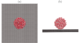 SIMULATION OF WETTABILITY OF NANOTEXTURED SURFACES BY MOLECULAR DYNAMICS