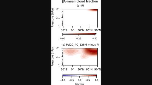 Low latitude mesospheric clouds in a warmer climate