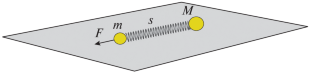 Physical Foundations of Recent Geodynamics