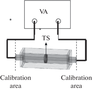 Effect of Varying Graphite Concentration on Electrodynamic Properties of AlN-Based Composite Materials