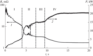 Pressure-Assisted Electrothermal Explosion of Titanium Nickelide