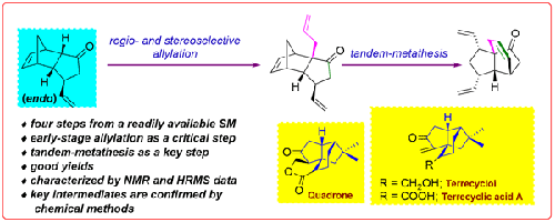 Synthesis of Propellane-Type 5/5/6-Tricyclic System via Tandem-Metathesis: A New Approach to Quadranoid Skeleton