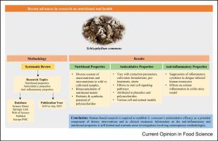 Schizophyllum commune (Fries) mushroom: a review on its nutritional components, antioxidative, and anti-inflammatory properties