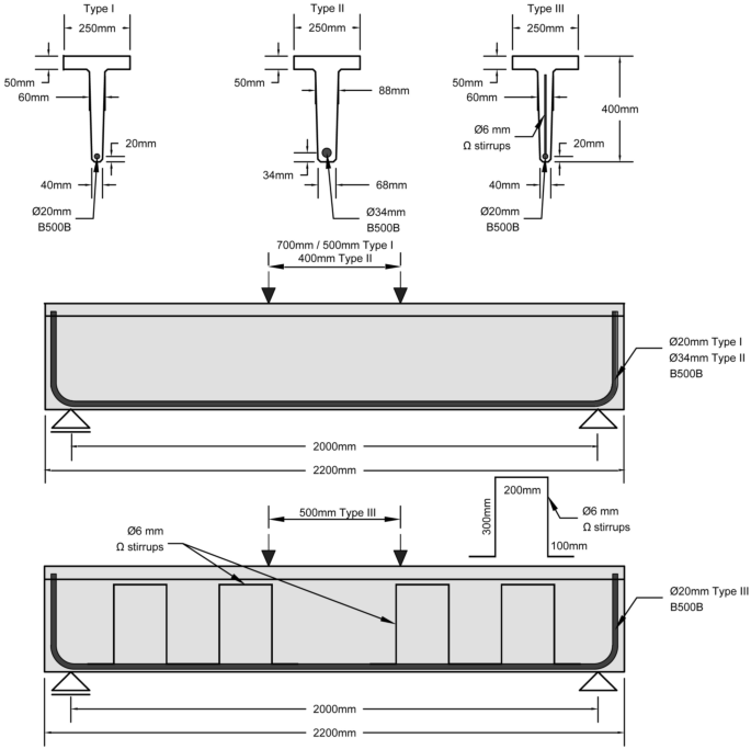 Experimental and Analytical Investigation of Deflection of R-UHPFRC Beams Subjected to Loading–Unloading