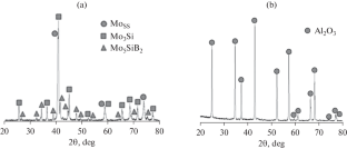 Preparation of Mo–Si–B Alloy via Centrifugal SHS of MoO3/Al/Si/B/Al2O3 mixture: Effect of Al