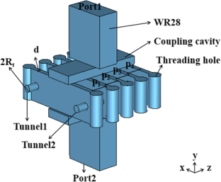 Efficiency Enhancement of a Millimeter-Wave, Two-Beam Extended Interaction Oscillator Based on All-Period Field Optimization