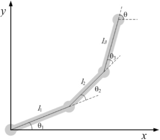 Robust tracking control of a three-degree-of-freedom robot manipulator with disturbances using an integral sliding mode controller