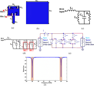 Super-Compact 28/38 GHz 4-Port MIMO Antenna Using Metamaterial-Inspired EBG Structure with SAR Analysis for 5G Cellular Devices