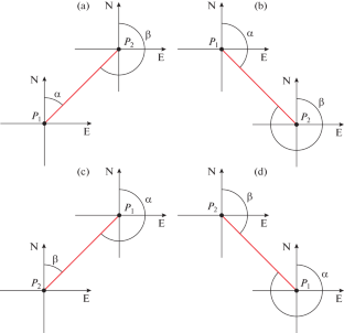 Calculation of the Coordinates of a Lidar Sensing Object and Its Mapping