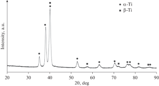 Synthesis of Ti–5Al–2.5Fe Alloy and Its Hydride by HC and SHS Methods