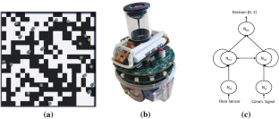 On the evolution of adaptable and scalable mechanisms for collective decision-making in a swarm of robots