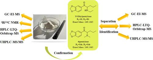 Separation and identification of the synthetic cathinone isomers dipentylone and N-ethylpentylone using chromatographic and mass spectral characteristics