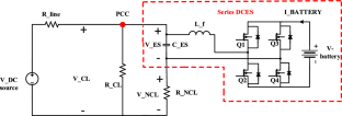 Design of an Innovative Structure for DC Electric Spring Based on Fully Isolated Three-Port Converter