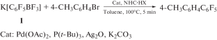 Unexpected Effect of N-Heterocyclic Carbene on the Catalytic Activity of Palladium Complex in the Cross-Coupling Reaction of K[C6F5BF3] with Aryl Chlorides