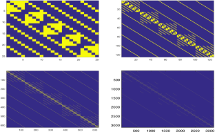 Concentration behavior: 50 percent of h-extra edge connectivity of pentanary n-cube with exponential faulty edges