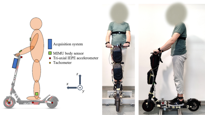 Statistical Analysis of the Vibrations Transmitted From an Electric Kick Scooter to Riders