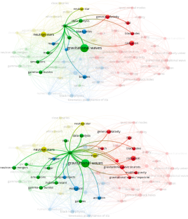 Addressing the problem of the LIGO–Virgo–KAGRA visibility in the scientific literature