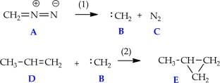 Hess’ law requires modified mathematical rules for information entropy of interdependent chemical reactions