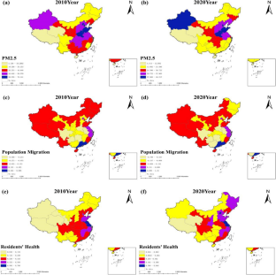 The impact of air pollution on residents’ health in China: the mediating effect of population migration