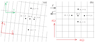 Application of Hybrid Riemann Solvers Based on HLLC and HLL for Simulation of Flows with Gas-Dynamic Discontinuities