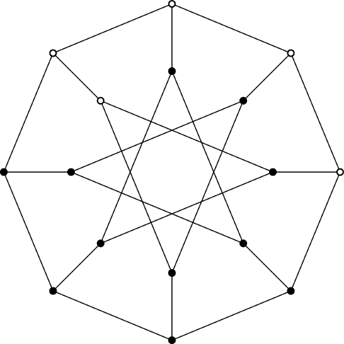 Beyond symmetry in generalized Petersen graphs