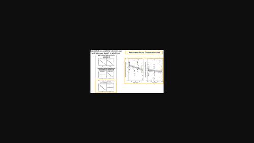 The association between age and telomere length is age-dependent: Evidence for a threshold model of telomere length maintenance