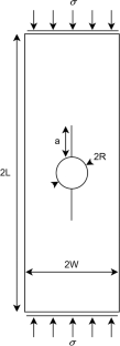 Comparison of the phase-field approach and cohesive element modeling to analyze the double cleavage drilled compression fracture test of an elastoplastic material