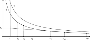 A sharp two-weight estimate for the maximal operator under a bump condition