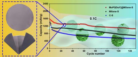 MoP quantum dots based multifunctional efficient electrocatalyst for stable and long-life flexible lithium–sulfur batteries