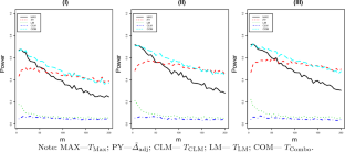 New Approaches for Testing Slope Homogeneity in Large Panel Data Models