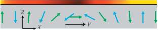 Spin Pumping by a Moving Domain Wall at the Interface of an Antiferromagnetic Insulator and a Two-Dimensional Metal