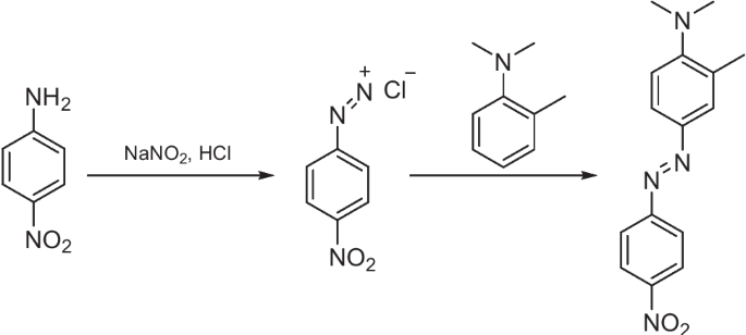 The continuous flow synthesis of azos