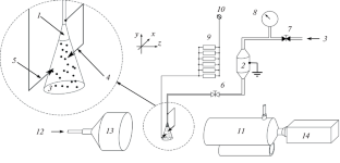 Formation of a Spray of Conducting Liquid under High Voltage and Electrical Discharge Plasma