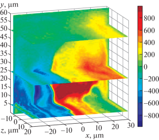 Influence of a Uniform Magnetic Field on the Generation of Strong Small-Scale Magnetic Fields during the Injection of a Plasma with Hot Electrons into an Inhomogeneous Cold Plasma Layer